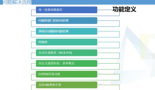 生物質能資源數據庫信息系統(tǒng)平臺 驅動綠色能源發(fā)展的核心引擎