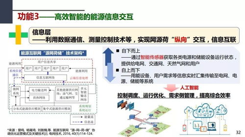新一代能源系統(tǒng)與能源互聯(lián)網 周孝信院士視角下的生物質能資源數據庫信息系統(tǒng)平臺