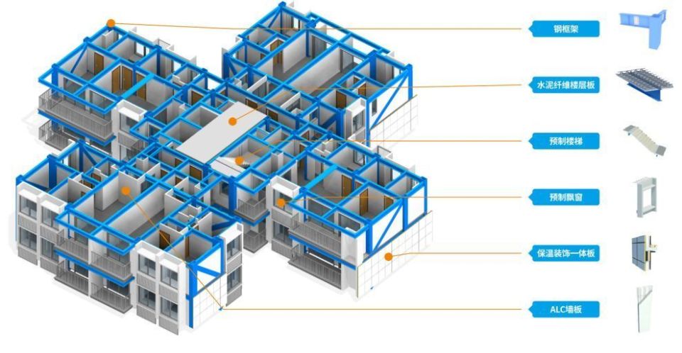 澳洲山莊置換項目迎新進展 中建科工中標(biāo)建設(shè)工程設(shè)計，化解廣州30年爛尾困局